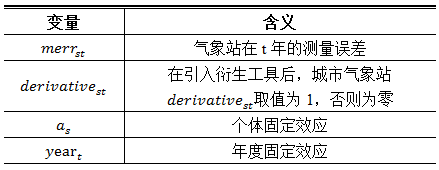 F:\WeChat Files\mingzhexiu001\FileStorage\Temp\16500ca716e9edcbbe845e8f0d65feaa.png
