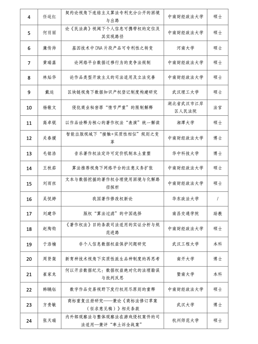 5497c9e4955eb30d724e616ac0c7b2c6.png