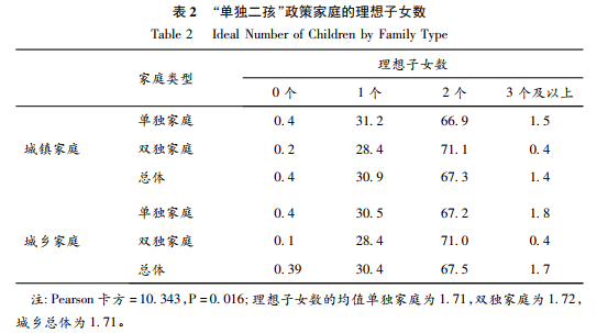 QQ截图20200822220339.png