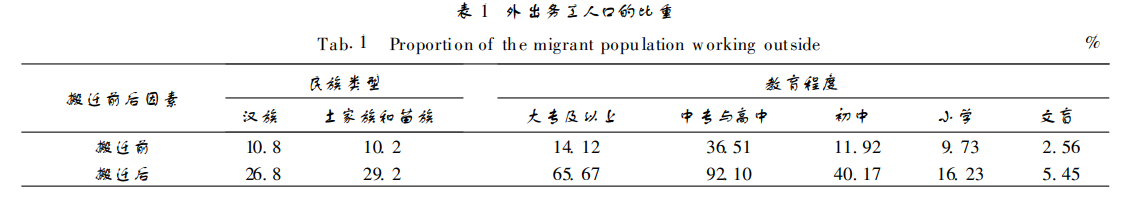 QQ截图20201105113809.png