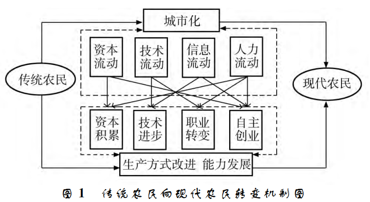 QQ截图20201105154053.png