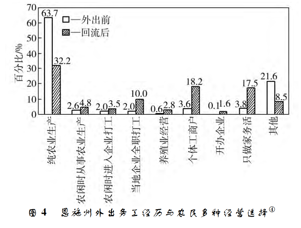 QQ截图20201105154859.png