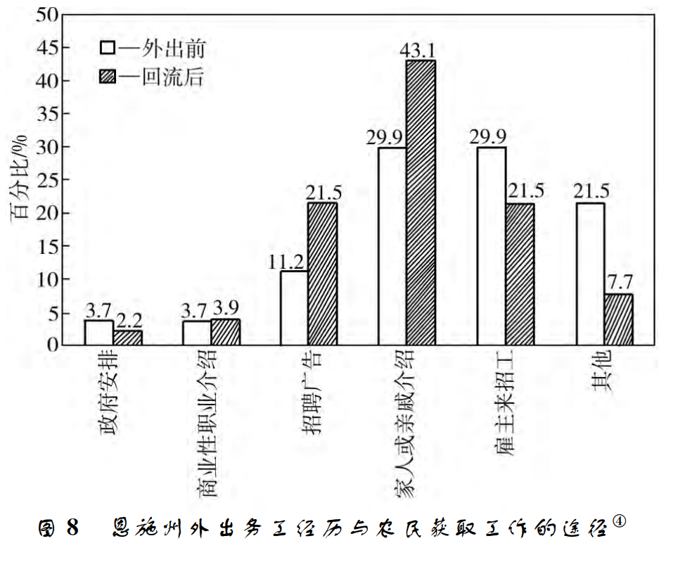 QQ截图20201105163130.png