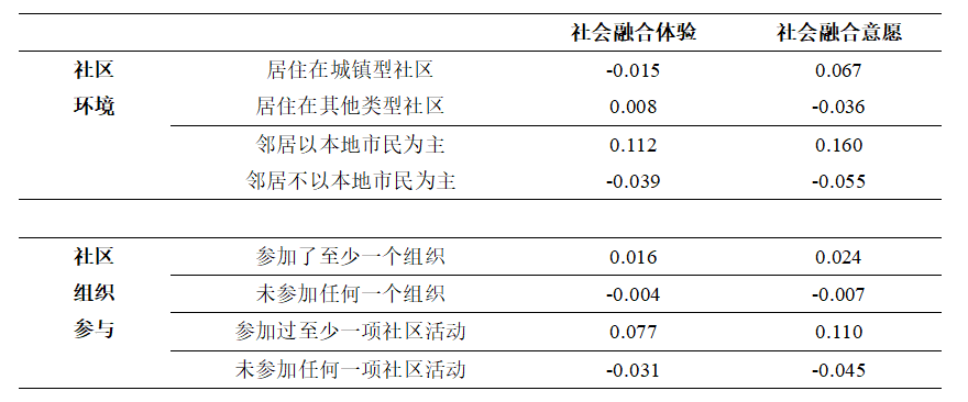 微信图片_20210518163342.png