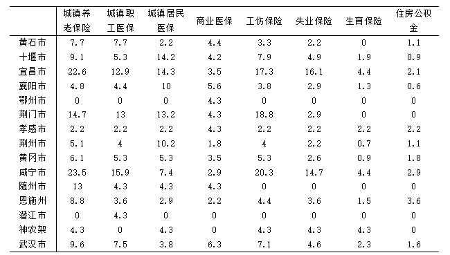 微信图片_20210527100235.png