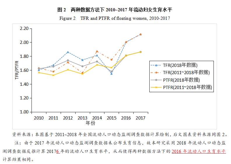 图2.png